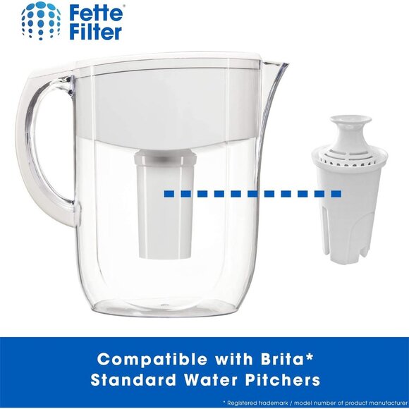 Fette Filter – 2 Pack of Water Replacement Filter Compatible with Brita Standard - Picture 3 of 4